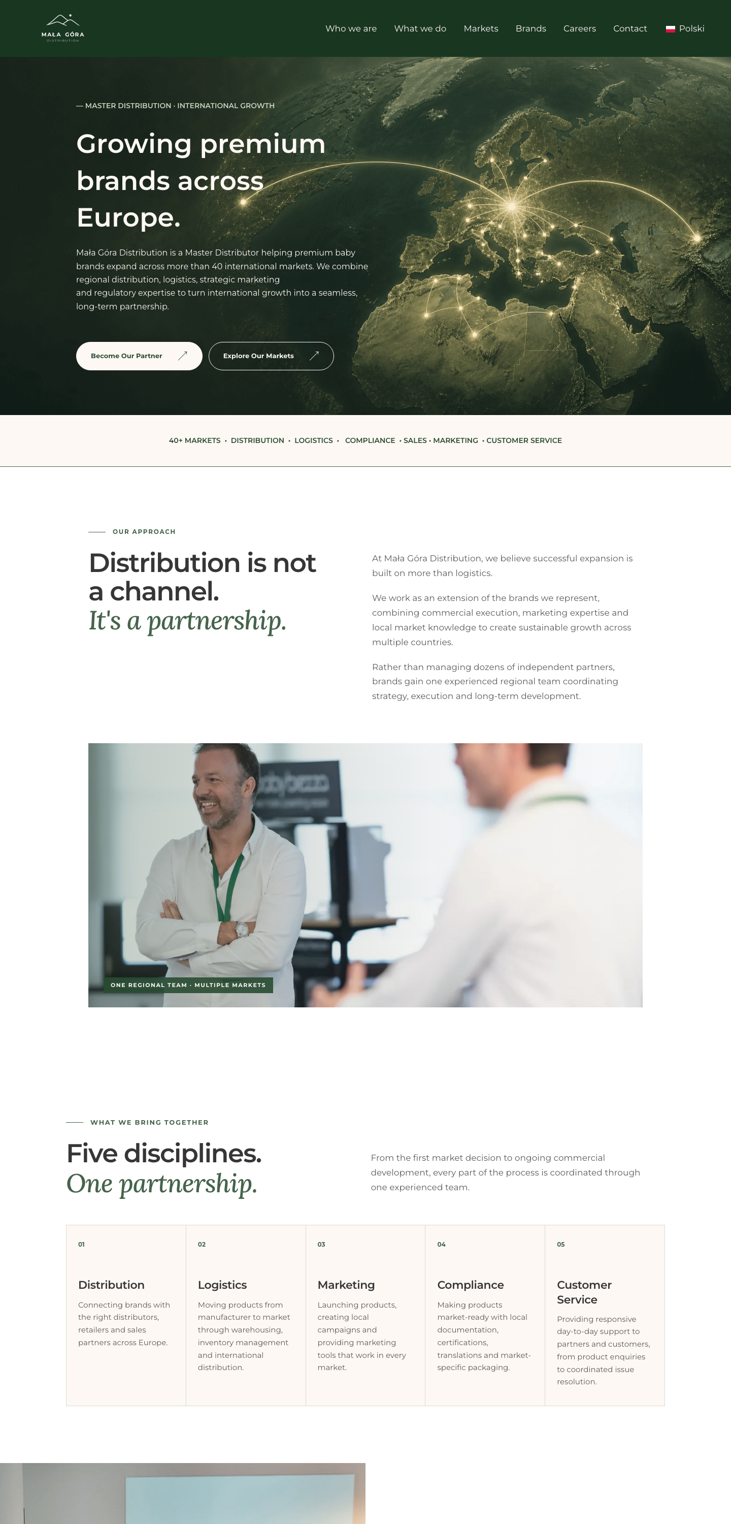Mała Góra website